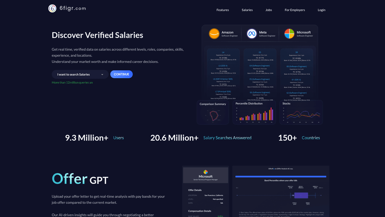 6figr - Screenshot 2