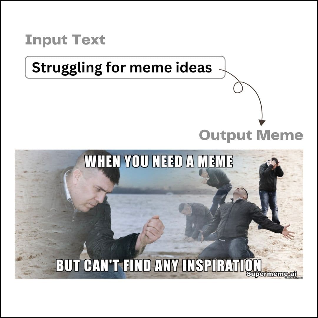 Supermeme - Screenshot 3