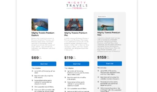Mighty Travels - Main Image