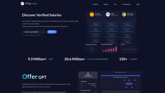 6figr - Main Image