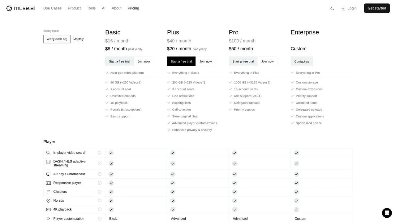 muse.ai - Screenshot 2
