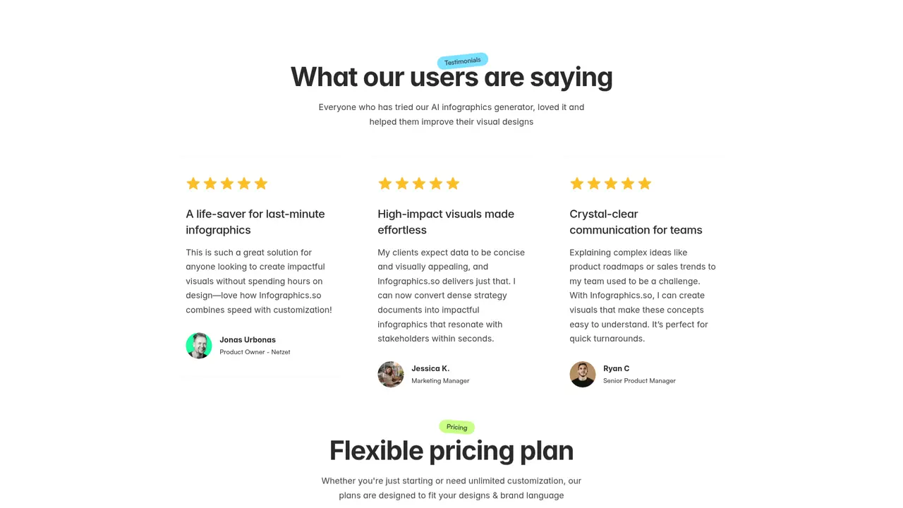 Infographics.so - Screenshot 3