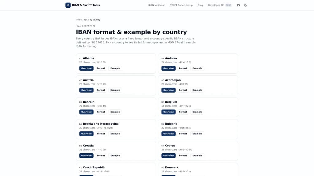 IBANtool - Screenshot 3