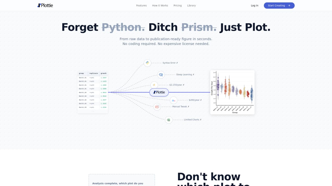 Plottie - Screenshot 4