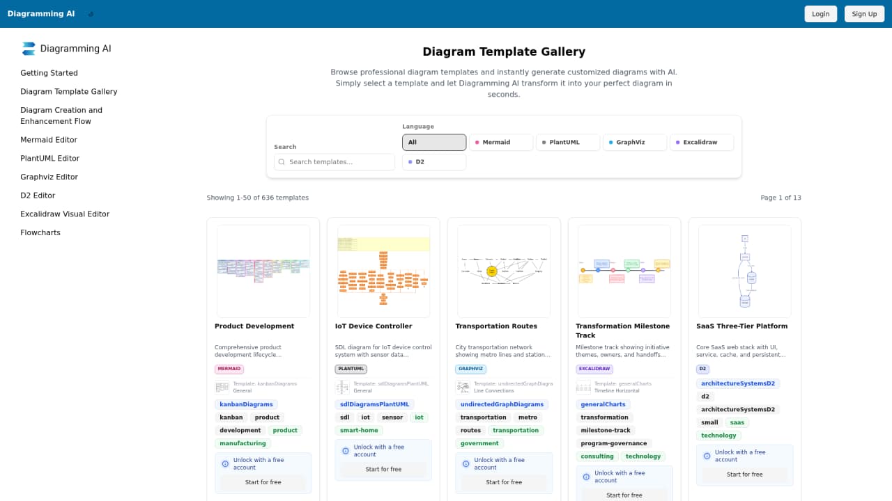 Diagramming AI - Screenshot 4