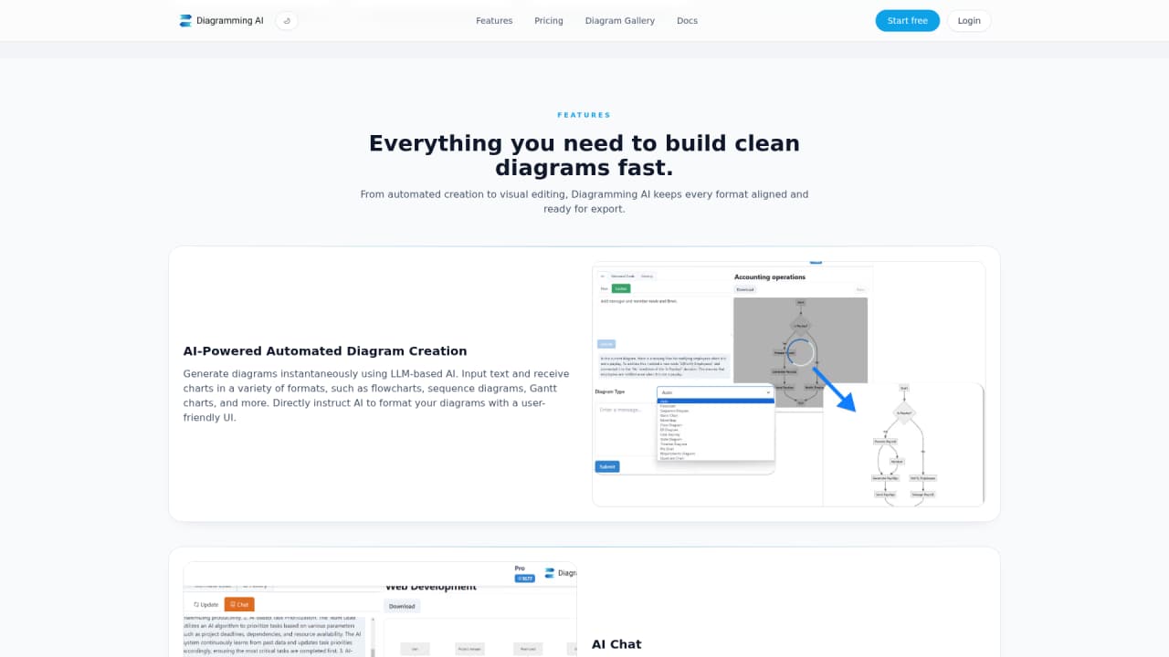 Diagramming AI - Screenshot 2