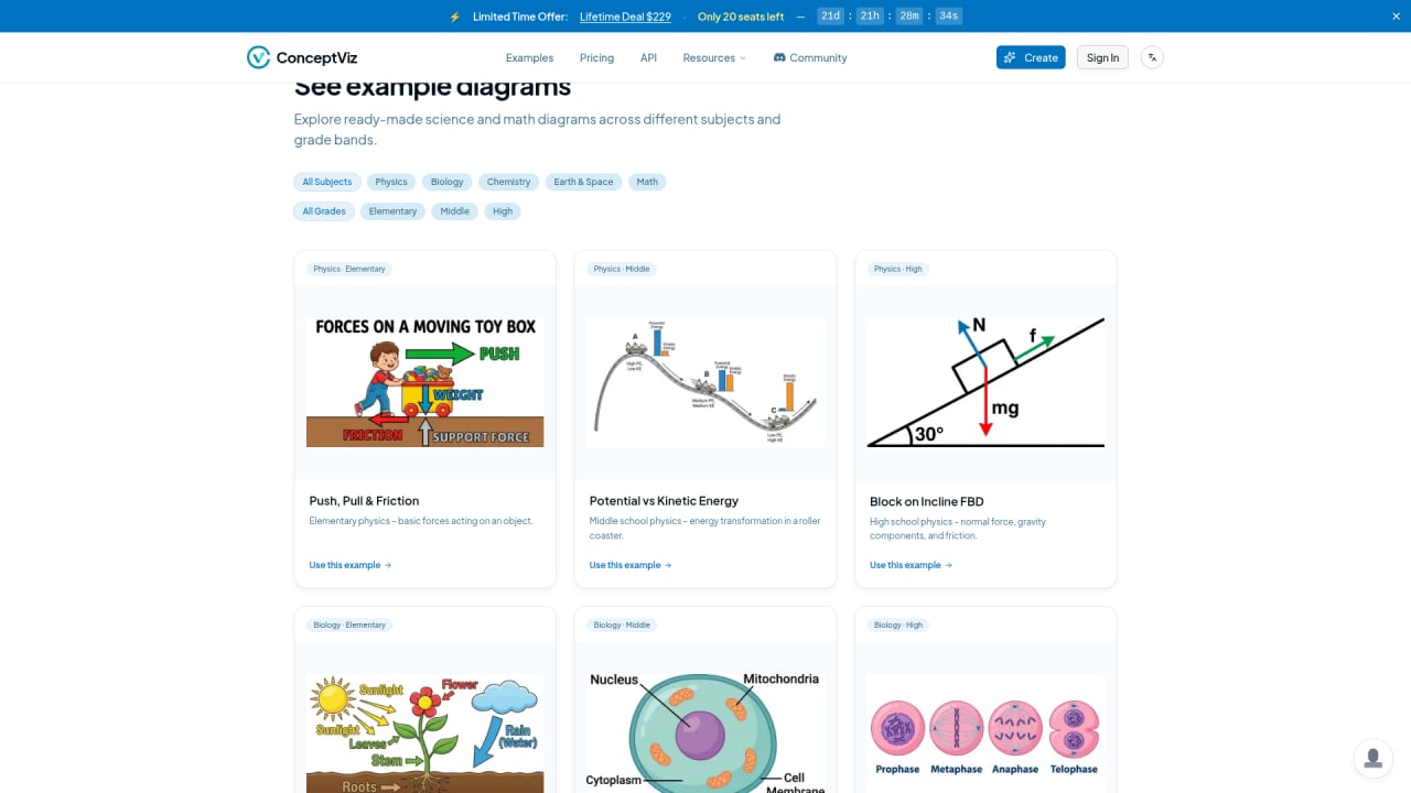 ConceptViz - Screenshot 4