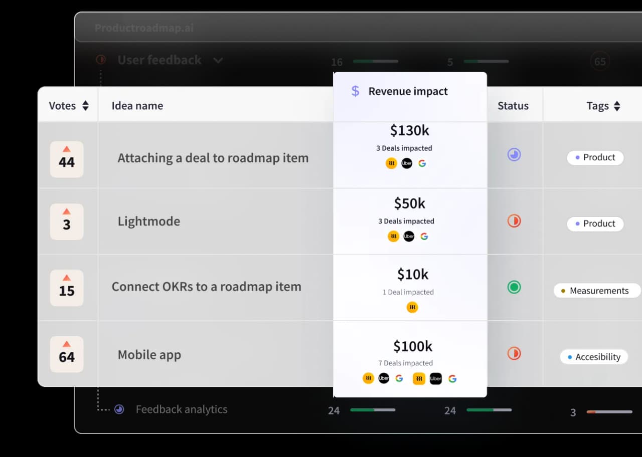 ProductRoadmapAI - Screenshot 3