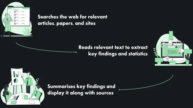 FactCheck - Screenshot 4
