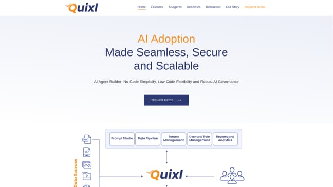 Quixl - Main Image