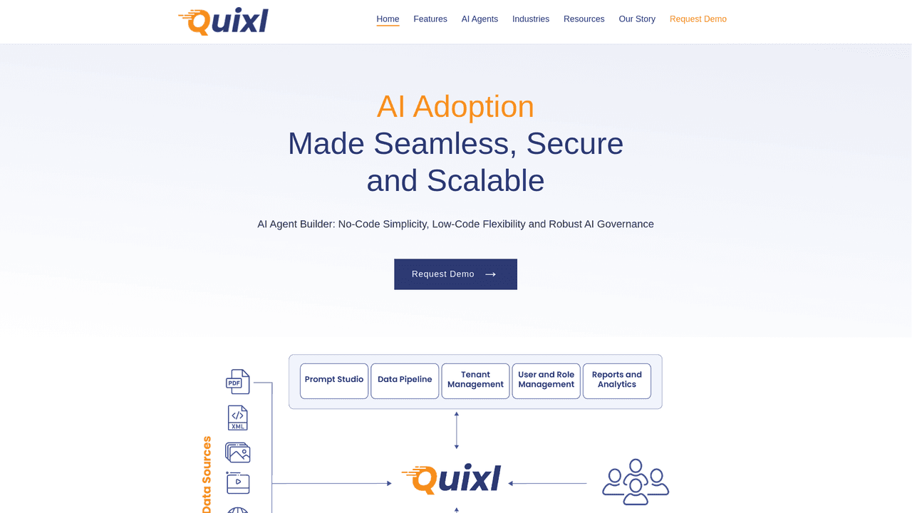 Quixl - Screenshot 2