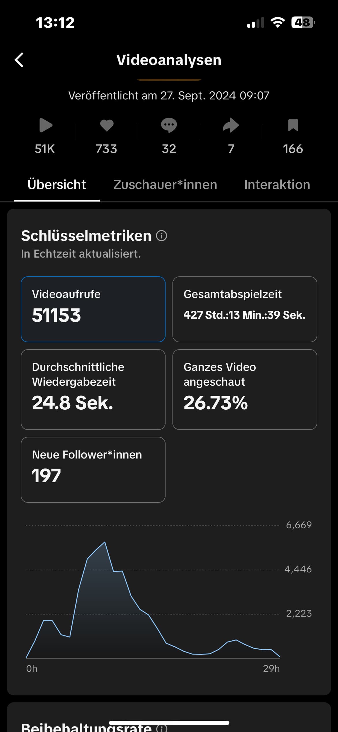 aicut - Screenshot 3