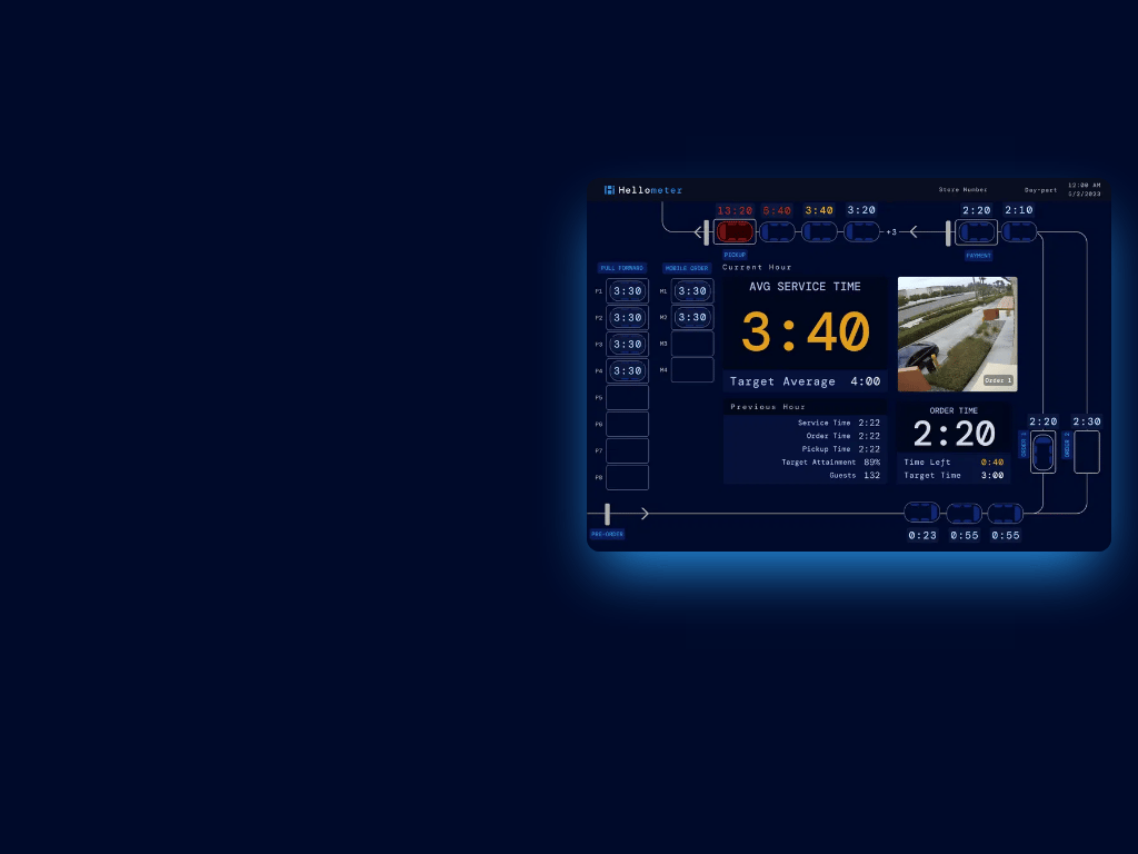 Hellometer - Screenshot 2