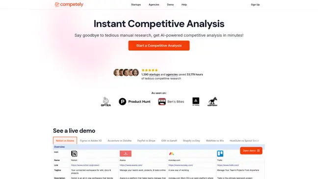 Competely - Main Image