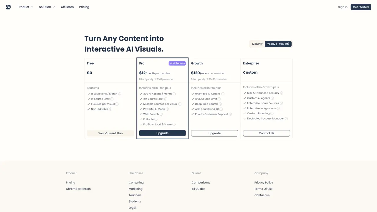 MyLens AI - Screenshot 2
