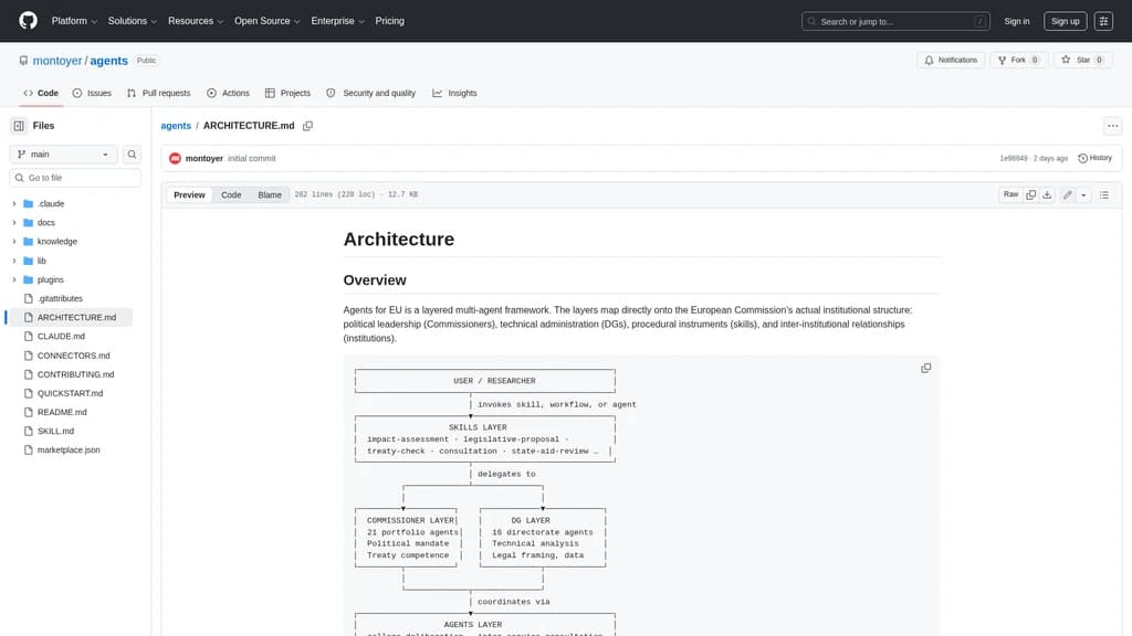 Montoyer - Screenshot 3