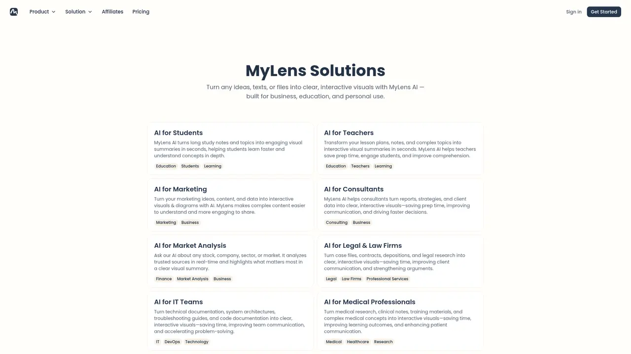 MyLens AI - Screenshot 3