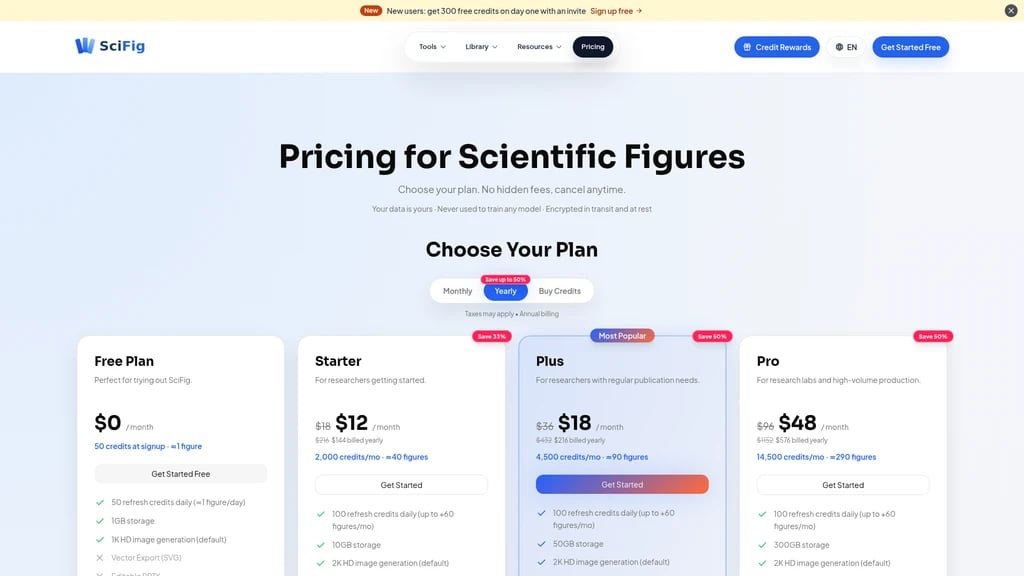SciFig - Screenshot 2