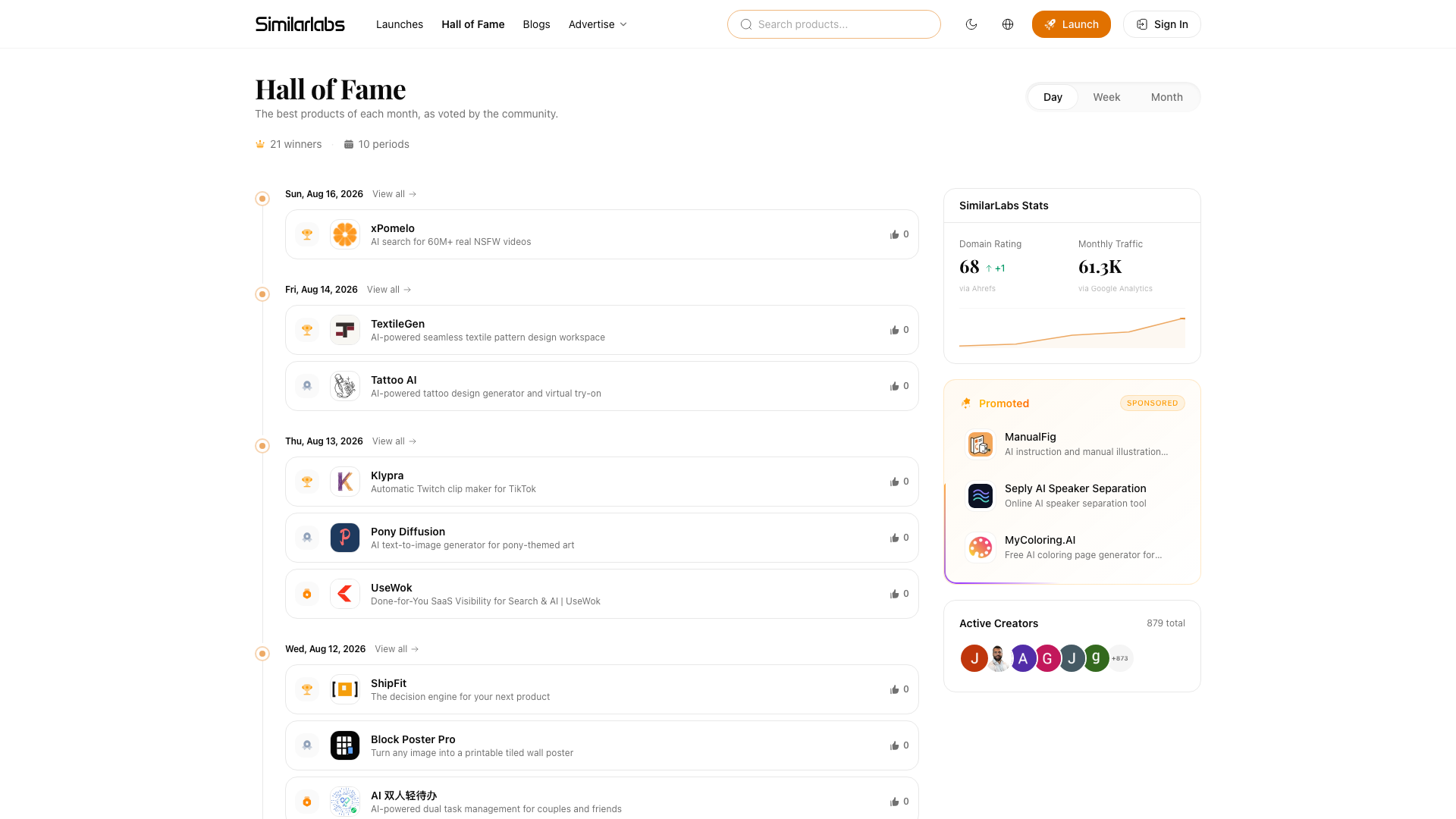 SimilarLabs Hall of Fame mit hervorgehobenen platzierten Produkten